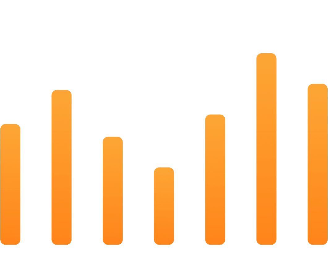 Bar graph showing total number of minutes used for every day in a week